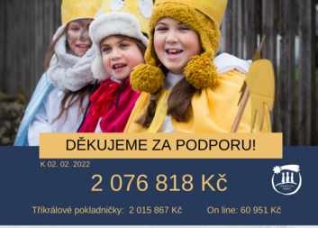 Máme sečteno. Výtěžek Tříkrálové sbírky je rekordní!