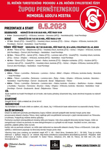 Propozice pochod